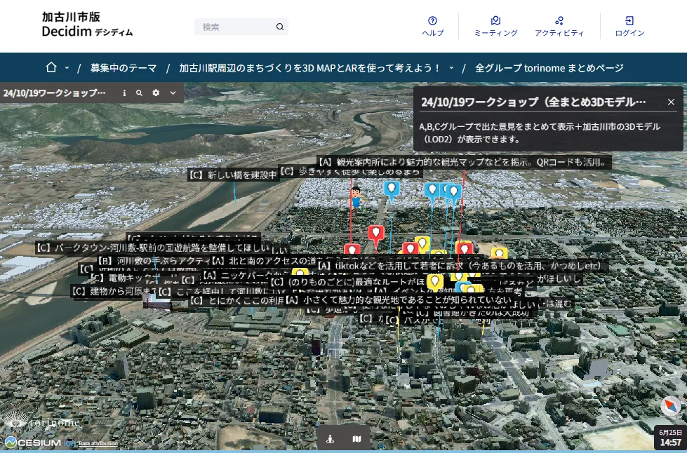 Decidim・FIWARE連携